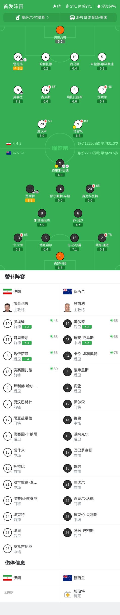 八寸垒河村勇辉均出战世预赛，中国男篮与史上最强日本队擦肩而过