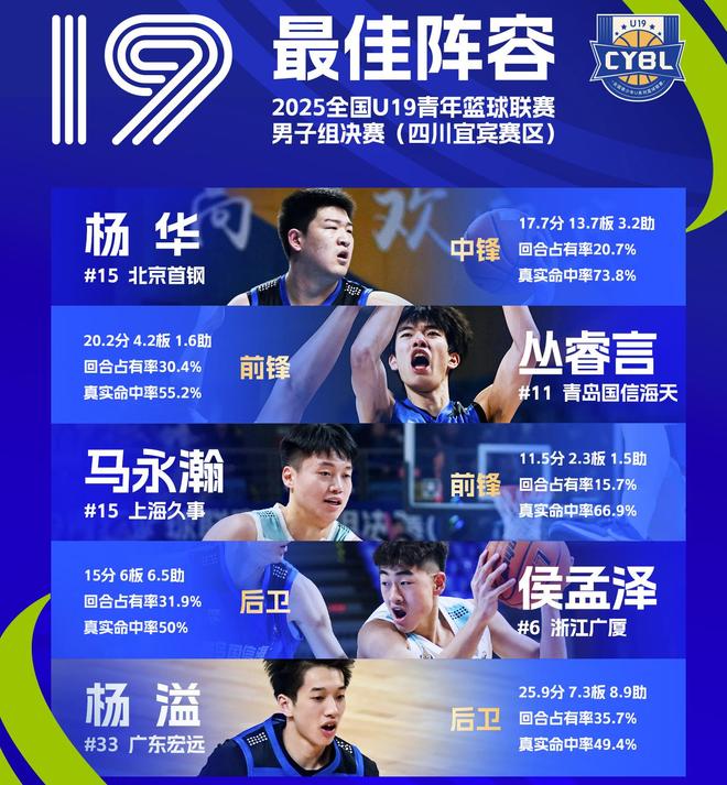 38岁刘亦菲抱小狗亮相七夕！整个娱乐圈都安静了，只知道她颜值高，却不知她还有一个好习惯