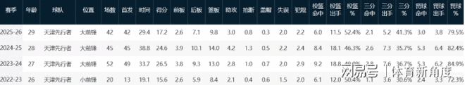 钱再多有什么用！敬一丹离世后丈夫现状，给所有姐弟恋夫妻提了醒