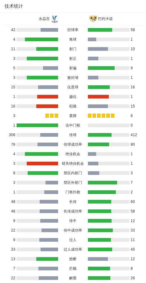 中超联赛技术排名已跌出亚洲前十,说好的世界第六大联赛呢