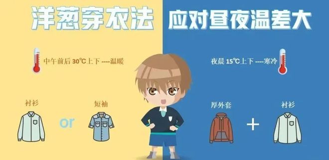 CBA：广州确定不续约郭艾伦但是支付康复费用，杨瀚森归队备战夏联，徐杰结束特训回国，天津官宣新主帅