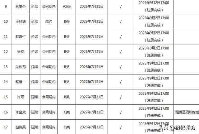 乌克兰最要命的问题来了：如果仗打完了，留下几百万女人怎么办？