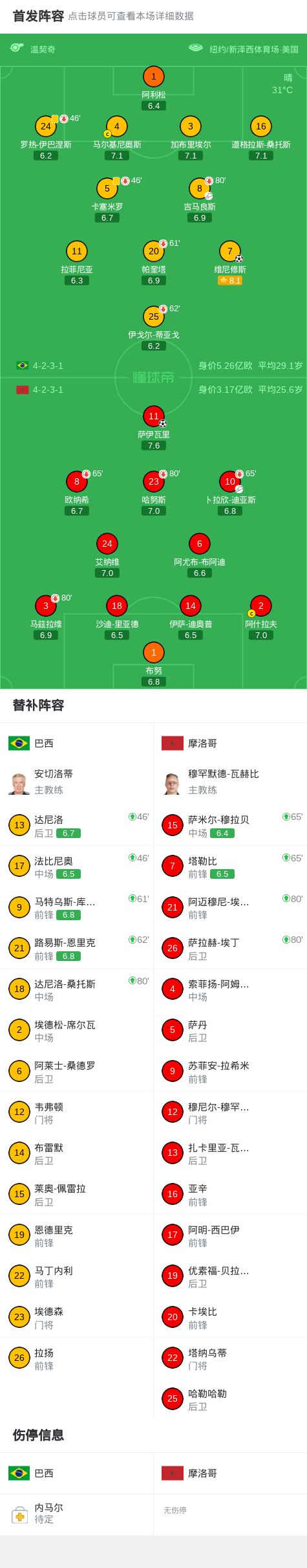 “川超”挑战赛即将上演 二十市州精锐组团挑战成都