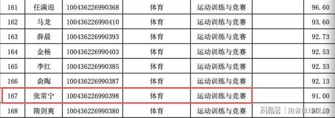 重磅！郭艾伦离开广州队，2年打19场比赛仍很强，辽宁机会来了