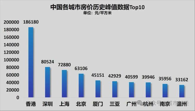 斯诺克名将墨菲获授OBE