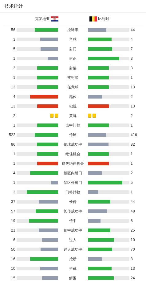 亚运会跳水、游泳项目参赛运动员名单公示:陈芋汐、汪顺在列
