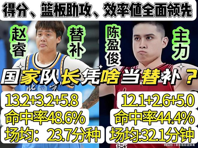 分析:雷霆队在2026年NBA自由球员市场上的最大失误