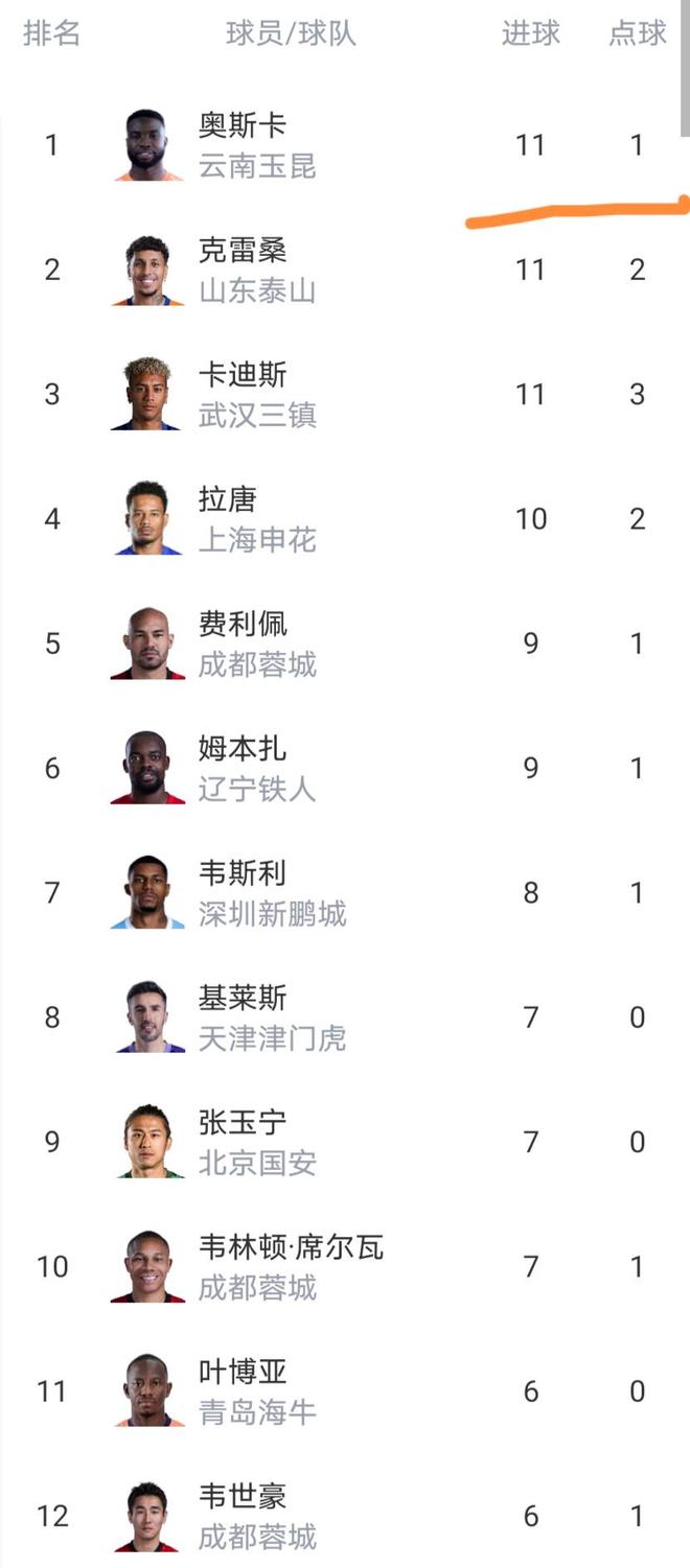 大连TIFO掀翻欧洲足坛,中国足球的浪漫藏不住了